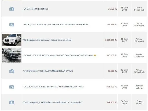 Vatandaşlar TOGG için harekete geçti! Yerli otomobil için araçlarını satışa çıkardılar