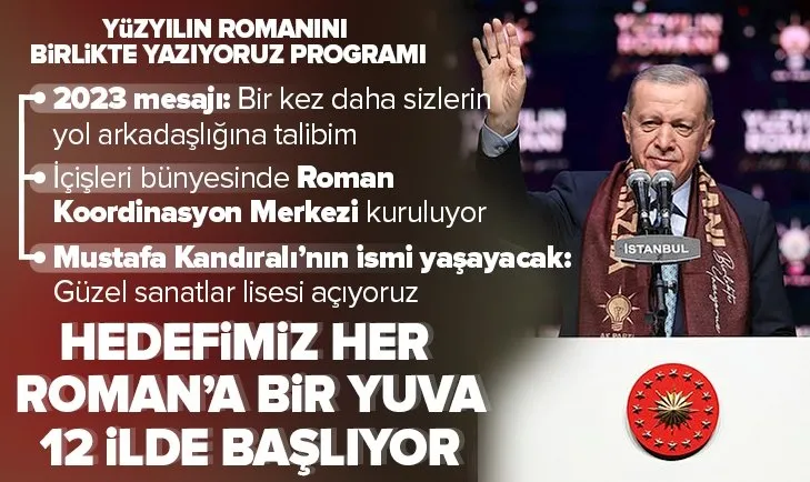 Başkan Erdoğan’dan Romanlara müjde