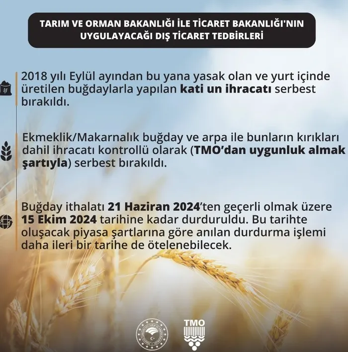 hububat-ureticilerine-mujde-alim-fiyatlari-ve-fark-odemesi-destekleri-belli-oldu-1717698279030.jpg Hububat üreticilerine müjde! Alım fiyatları ve fark ödemesi destekleri belli oldu - 2