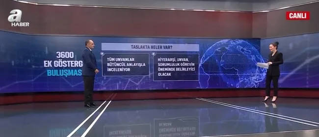 3600-ek-gosterge-kimleri-kapsayacak-3600-ek-gosterge-ne-zaman-kimlere-verilecek-1645016029471.jpg 3600 ek gösterge kimleri kapsayacak? 3600 ek gösterge ne zaman, kimlere verilecek? - 3