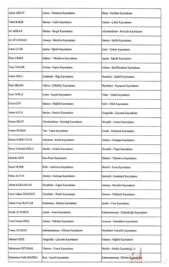 Kaymakamlar Kararnamesi Resmi Gazete'de yayımlandı! İşte isim isim tam liste... 3