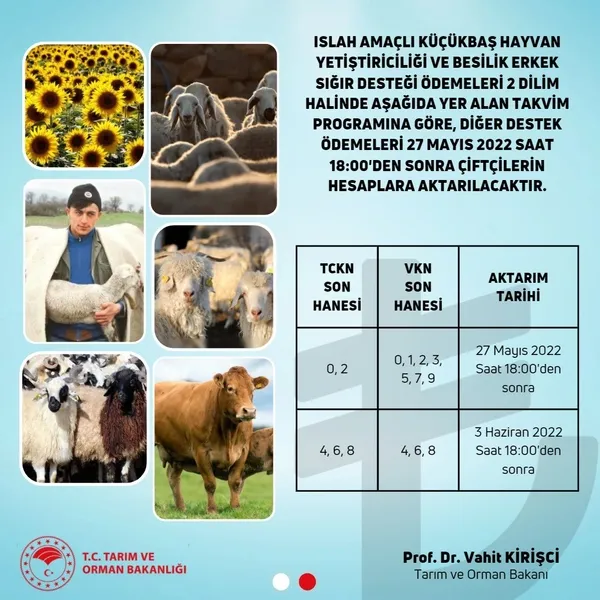 Tarım ve Orman Bakanı Vahit Kirişci'den tarımsal destek açıklaması! Çiftçilere 1 milyar TL'den fazla ödeme yapılacak - 3