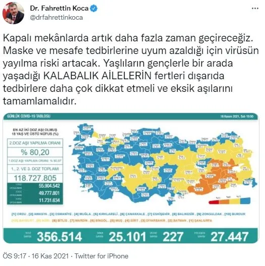 Son dakika: Sağlık Bakanlığı günlük koronavirüs tablosunu açıkladı | 16 Kasım Salı vaka sayıları - 2