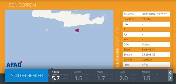 Son dakika: Akdeniz'de Girit Adası yakınlarında 5,7'ik deprem | 2020 son depremler - 1
