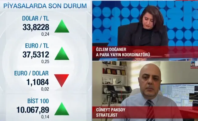 Son dakika | Merkez Bankası’nın faiz kararı belli oldu! Karar ne anlama geliyor? Uzman isimler A Haber’de değerlendirdi