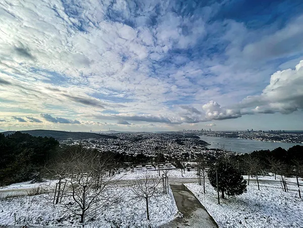 1640201851861.jpg Sıcaklıklar düşüyor yoğun kar geliyor! Meteoroloji çok sayıda il için gün verdi! İstanbul Ankara İzmir'de bu hafta hava durumu nasıl olacak? - 4