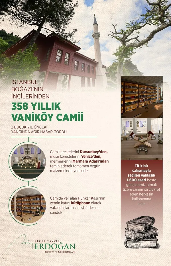 Boğaz’ın incisi Vaniköy Camii ibadete açıldı! Başkan Erdoğan’dan açılış töreninde önemli açıklamalar