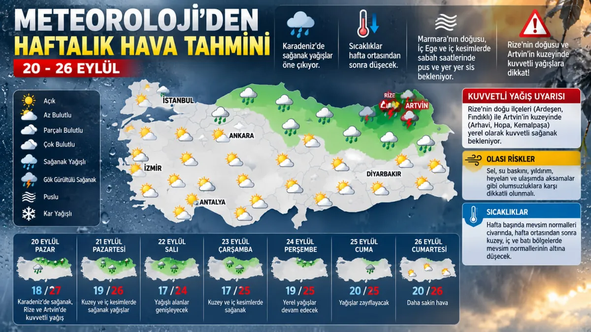 (A Haber Grafik Ekibi)