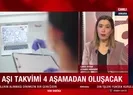 Koronavirüs aşısı ilk kimlere yapılacak?