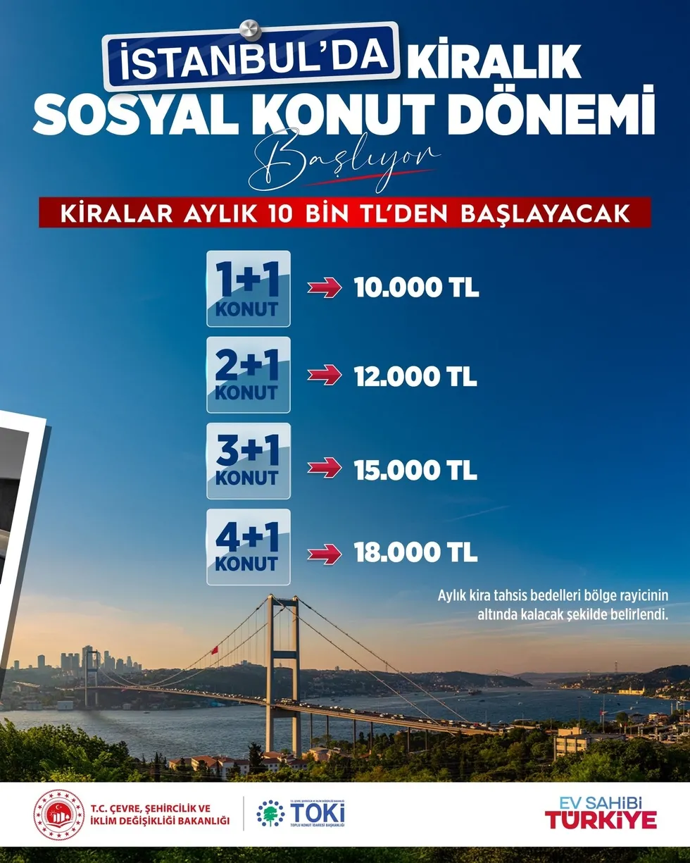 istanbulda-15-bin-kiralik-konut-projesinde-basvuru-14-eylulde-basvuru-sartlari-ve-konut-bilgilerini-bakan-mura-1789040011691.jpeg TOKİ'nin İstanbul'daki kiralık sosyal konut projesinde detaylar belli oldu! Kiralar 10 bin TL'den başlıyor - 3
