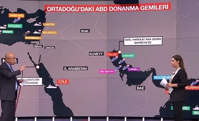 Bu kadar ABD donanması neden Orta Doğu’da?