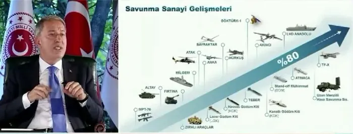 milli-savunma-bakani-hulusi-akardan-carpici-aciklama-cin-siseden-cikti-750den-fazla-projemiz-var-1660251979251.jpg Milli Savunma Bakanı Hulusi Akar'dan çarpıcı açıklama: Cin şişeden çıktı! 750’den fazla projemiz var - 2