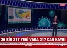 Günün verileri açıklandı! Vefat sayısı 200ün üzerinde...
