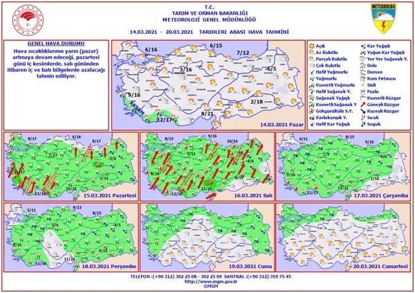 1615655302760.jpg Meteoroloji'den flaş sağanak yağış uyarısı! İstanbul, Ankara, İzmir 5 günlük hava durumu... - 7