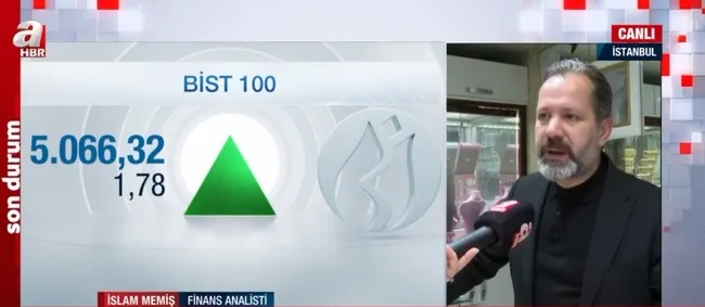 ALTIN FİYATLARININ SEYRİ NE OLUR? ALTIN YATIRIMCISI NE YAPMALI ? Yılın son ayında piyasaları neler bekliyor?