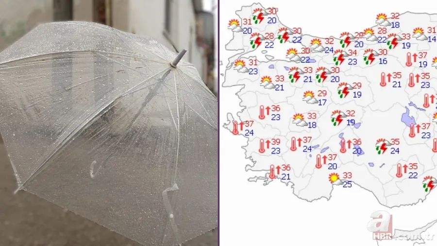 Tropik nem etkisi sona eriyor! Sıcaklıklar 5 derece düşecek: Meteoroloji gün gün paylaştı: İstanbul dahil 31 ilde gök gürültülü yağış 1