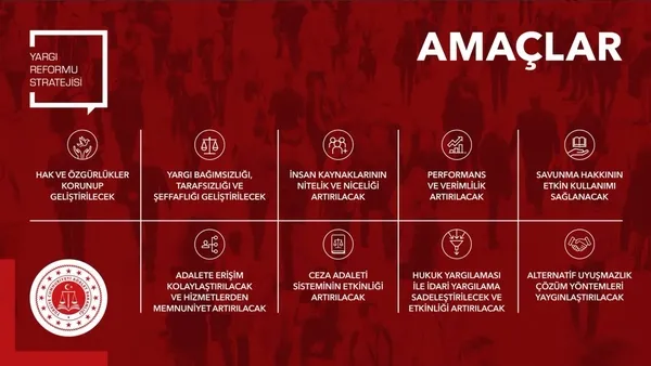 Bakan Berat Albayrak’tan Yargı Reformu Streteji Belgesi paylaşımı