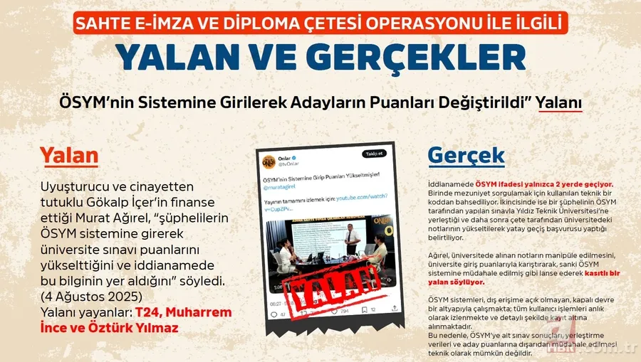 Sahte e-imza ve diploma çetesi operasyonunda yalanlar ve gerçekler! Muhalif medyanın algısı çöktü 4