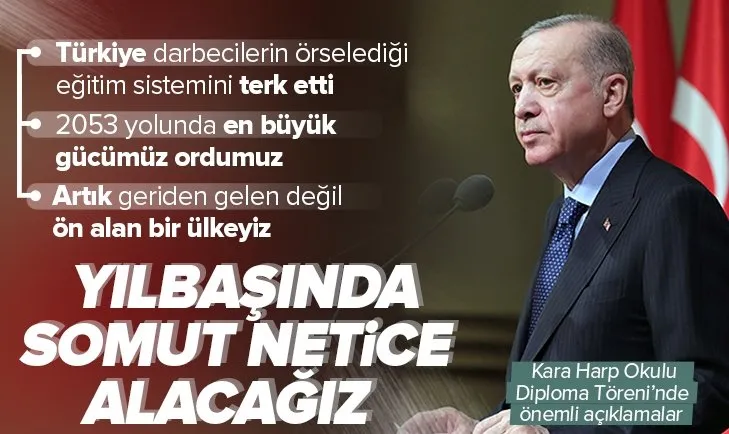 Başkan Erdoğan’dan ekonomi mesajı: Yılbaşında somut neticeleri alacağız