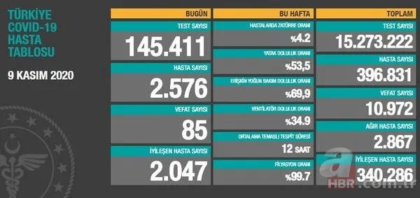 Canlı yayında rahatsızlanan Prof. Dr. Mehmet Ceyhan'ın sağlık durumuna ilişkin ilk açıklama 20