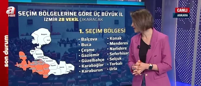 Yeni seçim sistemiyle neler değişti, hangi il kaç vekil çıkaracak?