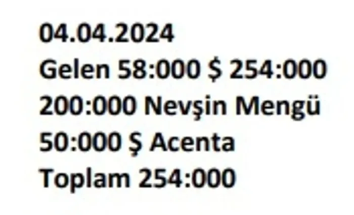 Ekrem İmamoğlu medyasına rüşvet akıttılar! İşte Rıza Akpolat’ın ödeme listesi! 56 milyon TL’lik vurgun