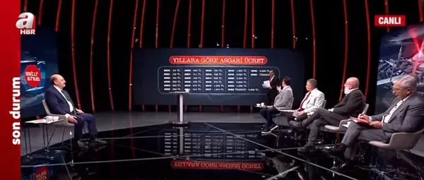 Çalışma ve Sosyal Güvenlik Bakanı Vedat Bilgin’den A Haber’de asgari ücret ve emekliye refah payı açıklaması