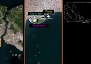 Almanlar İstanbul Boğazı'nın 'klorofil yoğunluğu' haritasını paylaştı! İklim değişikliği sonuçları alınacak