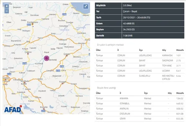 corumda-deprem-afad-ve-kandilliden-son-dakika-aciklamasi-son-depremler-2021-1640023087928.jpg