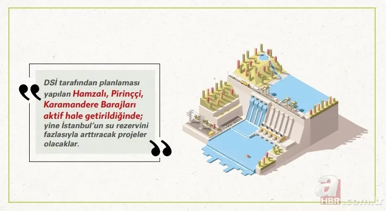 Bakan Kurum, Kanal İstanbul'la ilgili çok tartışılan o sorunun yanıtını verdi 15