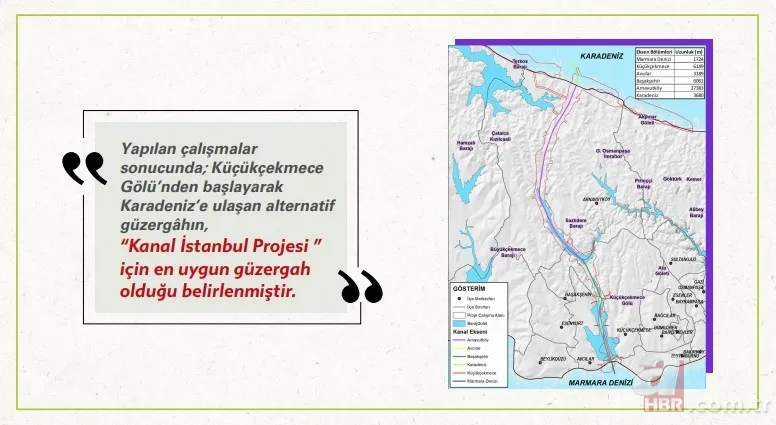 Bakan Kurum, Kanal İstanbul'la ilgili çok tartışılan o sorunun yanıtını verdi 9