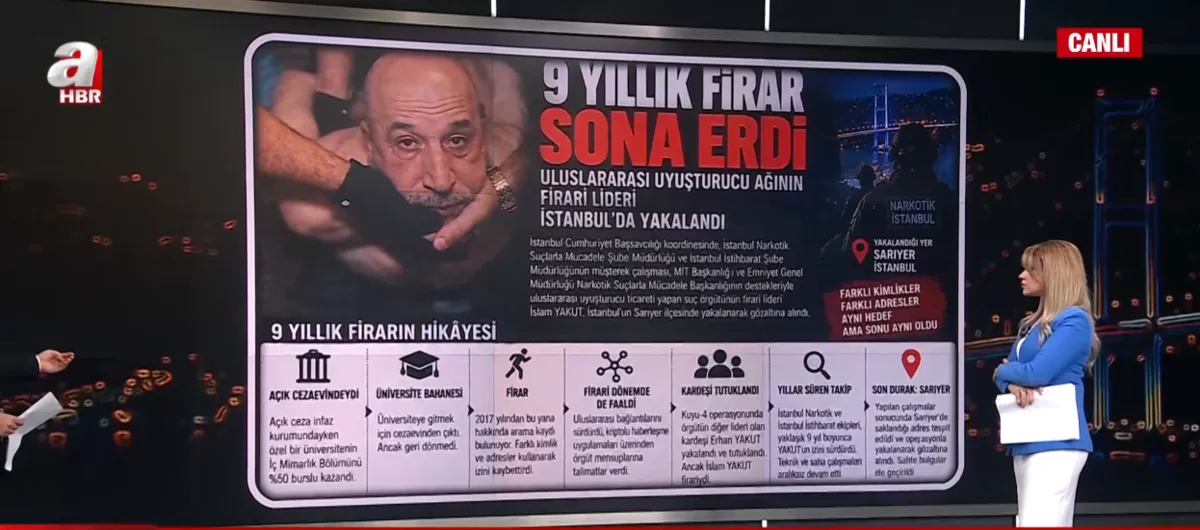 9 yıllık firarın perde arkası! “Hayalet Baron” İslam Yakut'u 1225 saatlik kamera kaydı ele verdi - 2