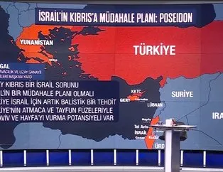 Türkiyenin yükselen savunma gücü başta İsrail olmak üzere birçok ülkede paniğe neden oldu. Hatta İsrail Havacılık ve Uzay Sanayii Dış İlişkileri Başkan Yardımcısı Shay Gal bir yazısında 