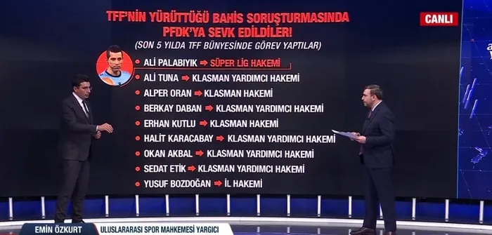yesil-sahalarda-bahis-ve-sike-depremi-hangi-kulup-yoneticileri-radarda-turk-futbol-tarihinin-en-buyuk-temizlik-1766781019070.jpg A Haber ekranlarına konuk olan Uluslararası Spor Mahkemesi Yargıcı Emin Özkurt, değerlendirmelerde bulundu (Ekran görüntüsü)
