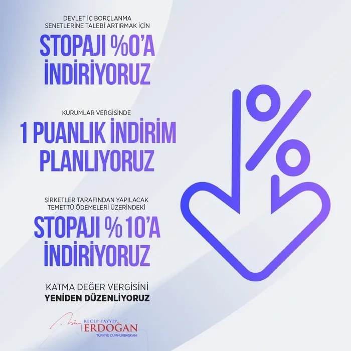 Elinde döviz olanlar ne yapacak? Dolardaki düşüş sonrası fiyatlar etikete yansır mı? Faruk Erdem A Haber'de açıkladı... - 14