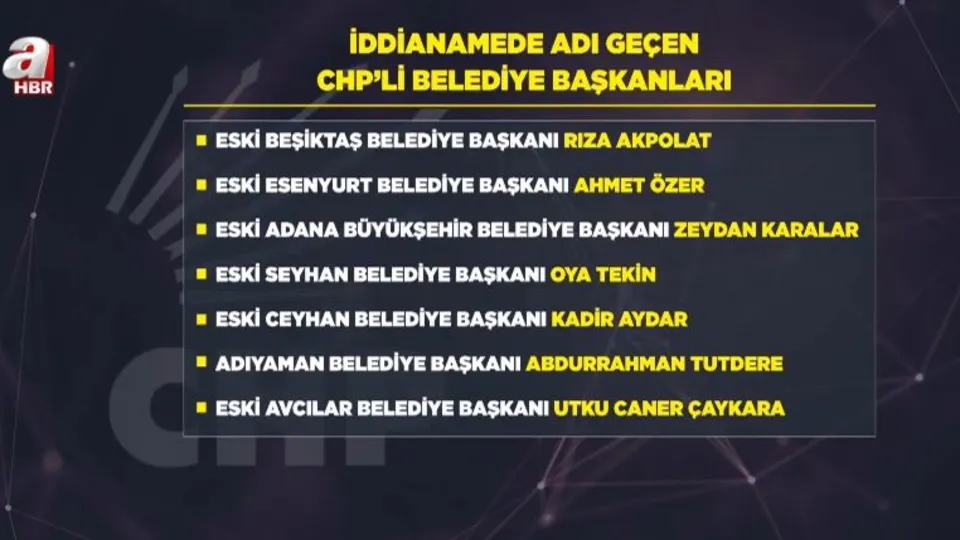 ’Rüşveti ver’ ihaleyi al’ sistemi...