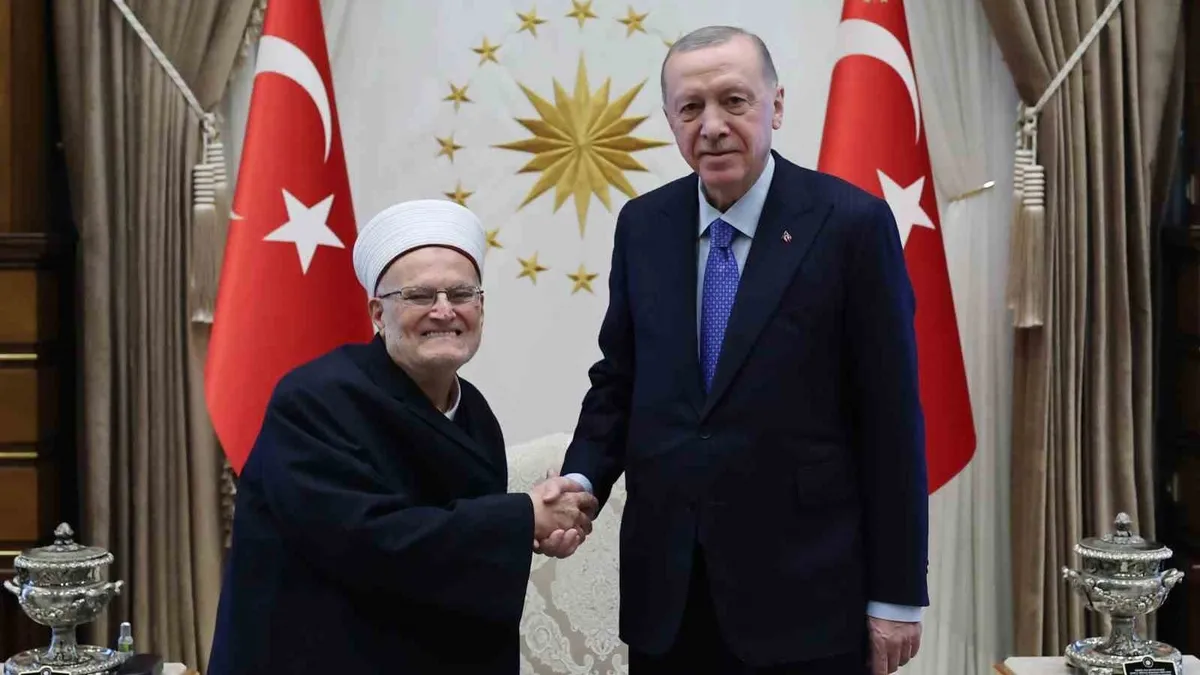 Başkan Erdoğan Mescid-i Aksa İmamı Sabri'yi kabul etti