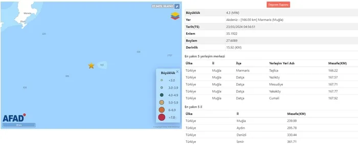 son-depremler-mugla-marmariste-deprem-afad-buyuklugunu-acikladi-1711171401165.jpeg SON DEPREMLER | Muğla Marmaris'te deprem! AFAD büyüklüğünü açıkladı - 1