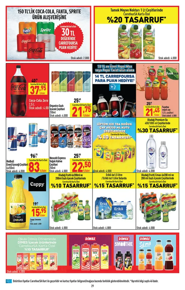 Carrefour 18 Eylül indirim kataloğu: Carrefour uygun fiyata Playstation 4, kıyma, et, balık kahve makinesi, sıvı yağ satışa sunuluyor