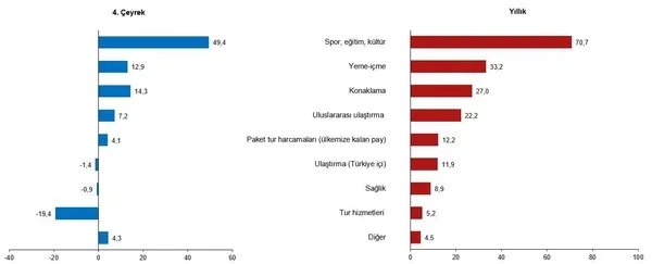 1706685703732.jpeg Turizmde yeni rekor! Hem ziyaretçi hem de gelir arttı! Bakan Mehmet Nuri Ersoy 2024 hedefini duyurdu - 2