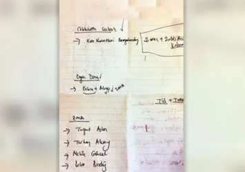 FETÖ'nün gizli ajandası bulundu