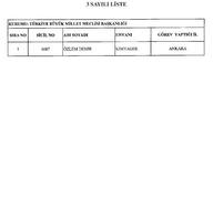 Yeni KHK ile göreve iade edilen memurlar