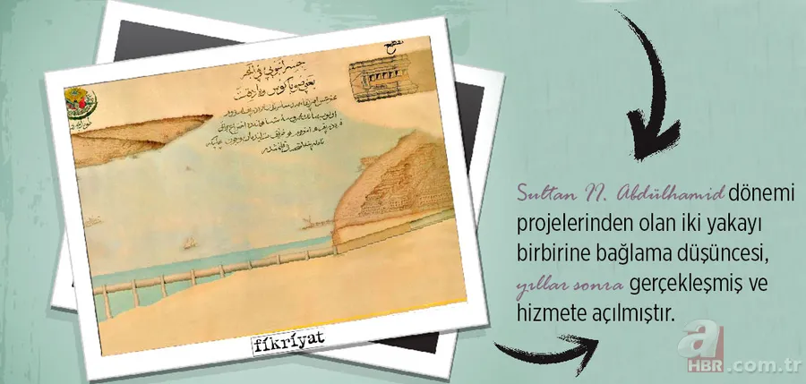 Abdülhamid Han’ın ölümünün 102. yıldönümü! Abdülhamid'in hiç bilinmeyen projesi... 24