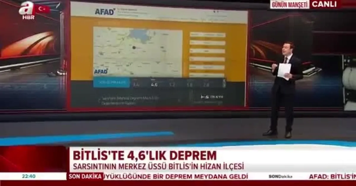 Bitlis Te 4 6 Buyuklugunde Deprem Ahaber Son Dakika Video Izle