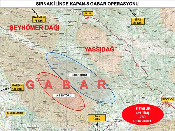 Son dakika: Şırnak'ta Kapan-5 Gabar Operasyonu başladı - 2