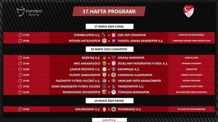 galatasaray-fenerbahce-derbisinin-tarihi-belli-oldu-iste-super-ligde-37-haftanin-programi-1715582332884.jpeg Galatasaray-Fenerbahçe derbisinin tarihi belli oldu! İşte Süper Lig'de 37. haftanın programı - 1