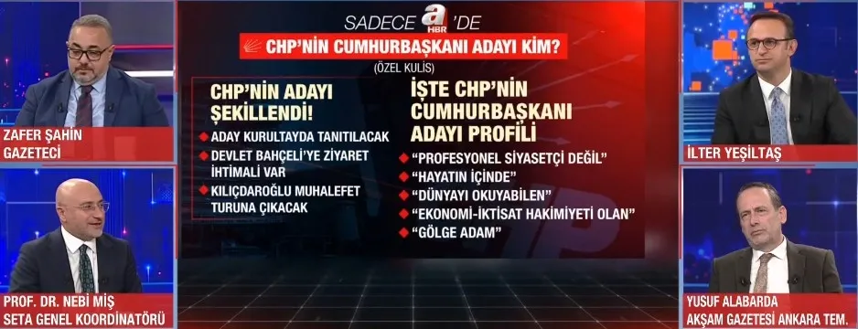 chpnin-cumhurbaskani-adayi-kim-olacak-ankara-kulislerinde-konusulan-profil-a-haberde-1793130058156.jpg CHP'nin Cumhurbaşkanı adayı kim olacak? Ankara kulislerinde konuşulan profil A Haber'de! - 3