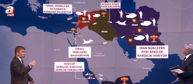 kiyamet-senaryosu-orta-dogu-boyle-yanacak-yangin-nasil-sonecek-senaryo-gercek-mi-olacak-1723012955780.jpg Irak'ı darmaduman eden B-52 uçakları bölgeye geldi