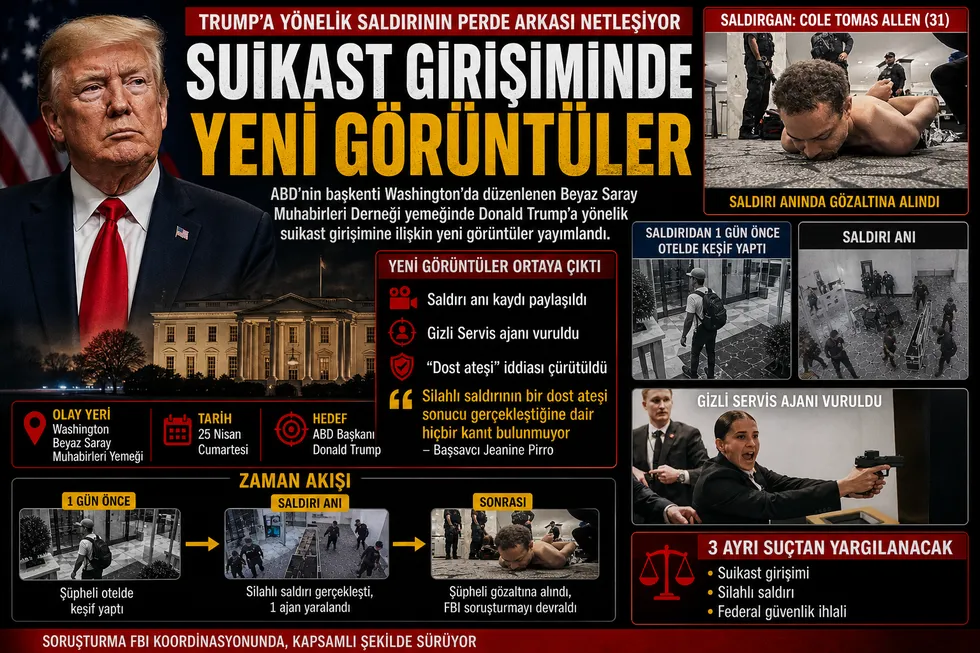 Trump’a suikast girişimi soruşturmasında yeni görüntüler - 1