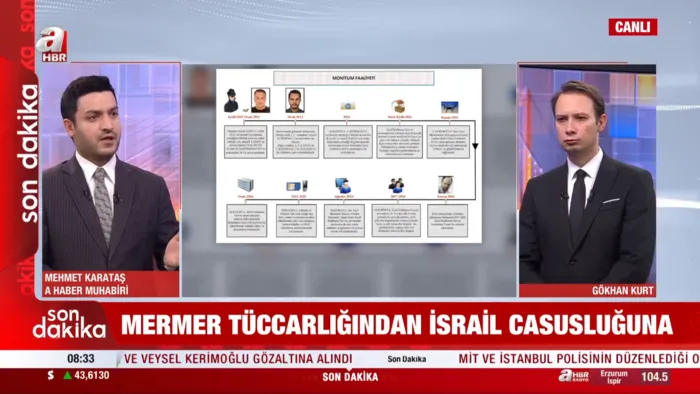 MİT'ten Mossad'a ağır darbe! 2 ajan kıskıvrak yakalandı - 1